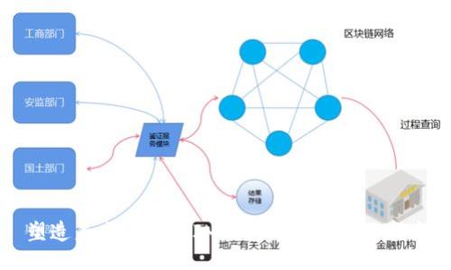 塑造未来：TokenIM钱包开发的全面指南