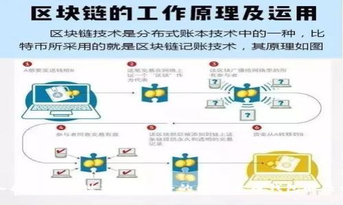 深入探索哈希世界：最安全的数字货币钱包解决方案