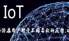 在给tokenim（代币名称）取